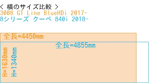 #3008 GT Line BlueHDi 2017- + 8シリーズ クーペ 840i 2018-